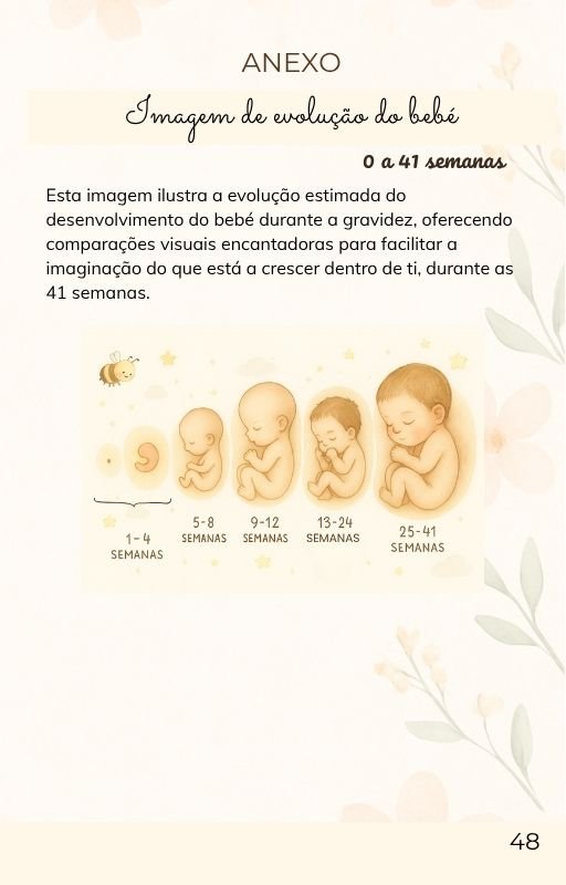 anexo do ebook A doce viagem da gravidez